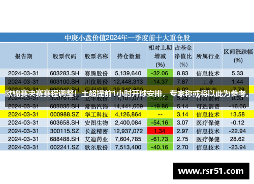 欧锦赛决赛赛程调整！土超提前1小时开球安排，专家称或将以此为参考。