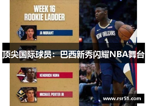 顶尖国际球员：巴西新秀闪耀NBA舞台